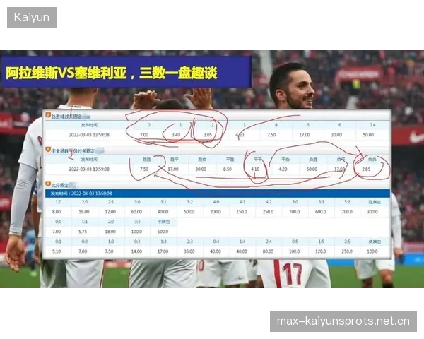 西甲高票合同是否会拉大联赛内部差距？